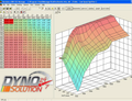 Hondata S300 / S300 ECU PACKAGES